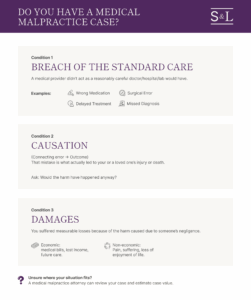 Infographic
